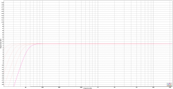 ozone_flat_hp_24dB.png
