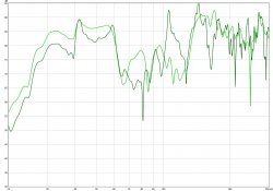 Abb. 11_linke box frequenzgang.jpg