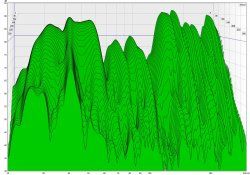 Abb. 14_linke box_wasserfall_Iso-Bond.jpg