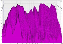 Abb. 16_rechte box_wasserfall_iso-bond.jpg