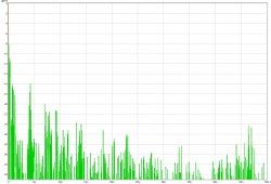 Abb. 18_linke box_impulse_iso-bond.jpg
