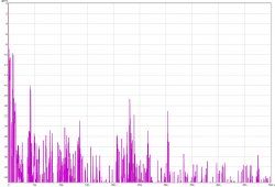 Abb. 20_rechte box_impulse_iso-bond.jpg