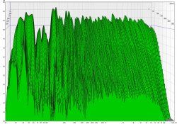 abb. 22_linke box_wasserfall_iso-bond.jpg
