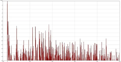 ls links mit abs.webp