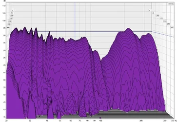 05 monitorabstand 124 cm.webp