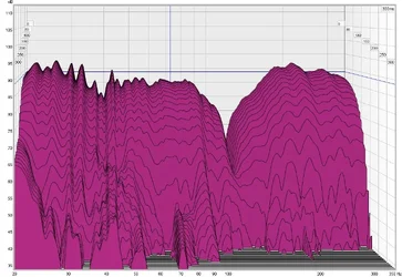 08 sonorock hinten links und rechts.webp