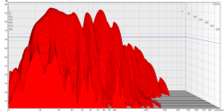 subwoofer waterfall links.png