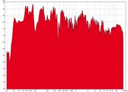 rr decay1ms.jpg