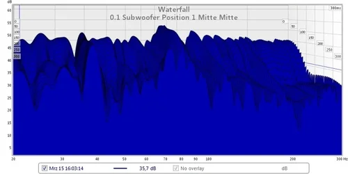 0.1 verschoben mitte mitte.webp