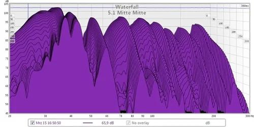 5.1 mitte mitte.webp
