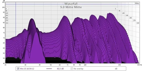 5.0 mitte mitte.webp