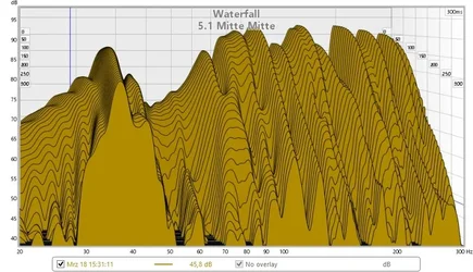 5.1 mitte mitte waterfall.webp