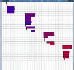 MIDI Listeneditor.jpg