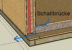 Schallbrücke.jpg
