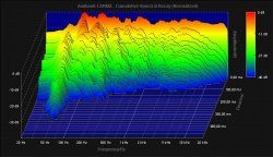 2008-07-18_waterfall-nur_basotect-L.jpg