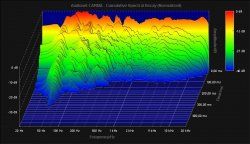 2008-07-18_waterfall-nur_basotect-R.jpg