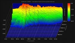 2008-07-18_waterfall-nur_basotect_raummitte-L.jpg