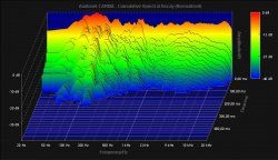2008-07-18_waterfall-nur_basotect_raummitte-R.jpg