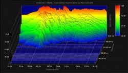 2008-07-18_waterfall-nur_basotect_raummitte_mitSocken-L.jpg