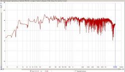 Messung Room EQ.jpg