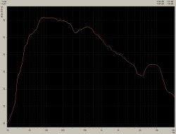 Preamp-x_vs_Preamp-y-FLOXE.jpg