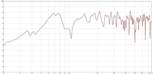 fg raum am 26-05-2013.webp