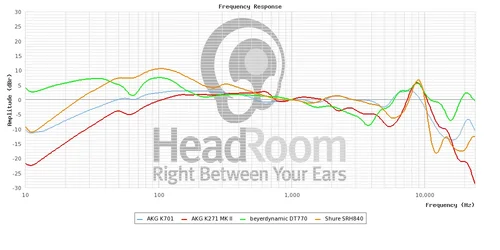 graphCompare.webp
