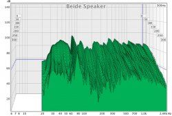 endstation waterfall stereo.jpg