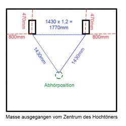 AbhÃ¶r-dreieck.jpg