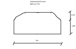 zimmer seitenansicht.png
