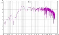 messung 25.06.13_l+r.jpg