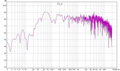 messung 25.06.13_l+r.webp