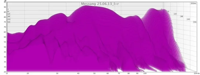 wasserfall 25.06.13_l+r.webp