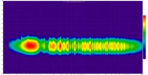 spectro_l+r ohne wandabsorber:ps.webp