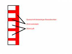 querschnitt.png