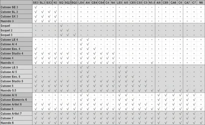Project_compatibility_V2.webp
