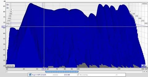 Beide Speaker mit 4 BF.webp