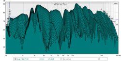 waterfall_both_side-traps.jpg