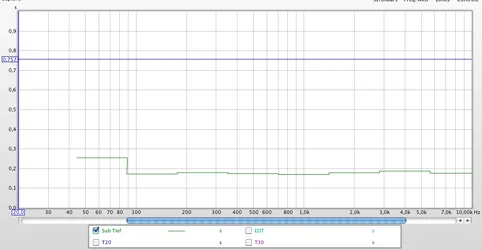 RTC Sub Hoch.webp