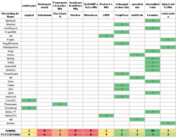 mix-contest_7_community_voting.png
