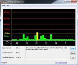 latency SDD.jpg