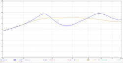 amplitudengang 4m ohne + equalizer.png