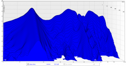 abklingspektrum 4m ohne 60db.png
