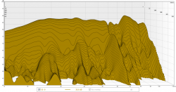 abklingspektrum 4m equalizer 60db.png