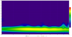 spektrogramm 4m equalizer.png