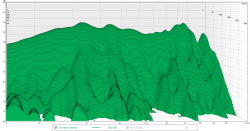abklingspektrum 4m 1m nach rechts equalizer 60db.png