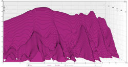 abklingspektrum 5m equalizer 60 db.png