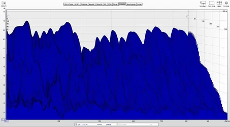 waterfall_mit_Optimierung.webp