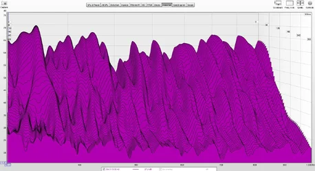 waterfall_ohne_Optimierung.webp