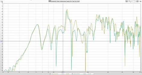 Frequenzgang_rechts_grÃ¼n_mit_Baso.webp
